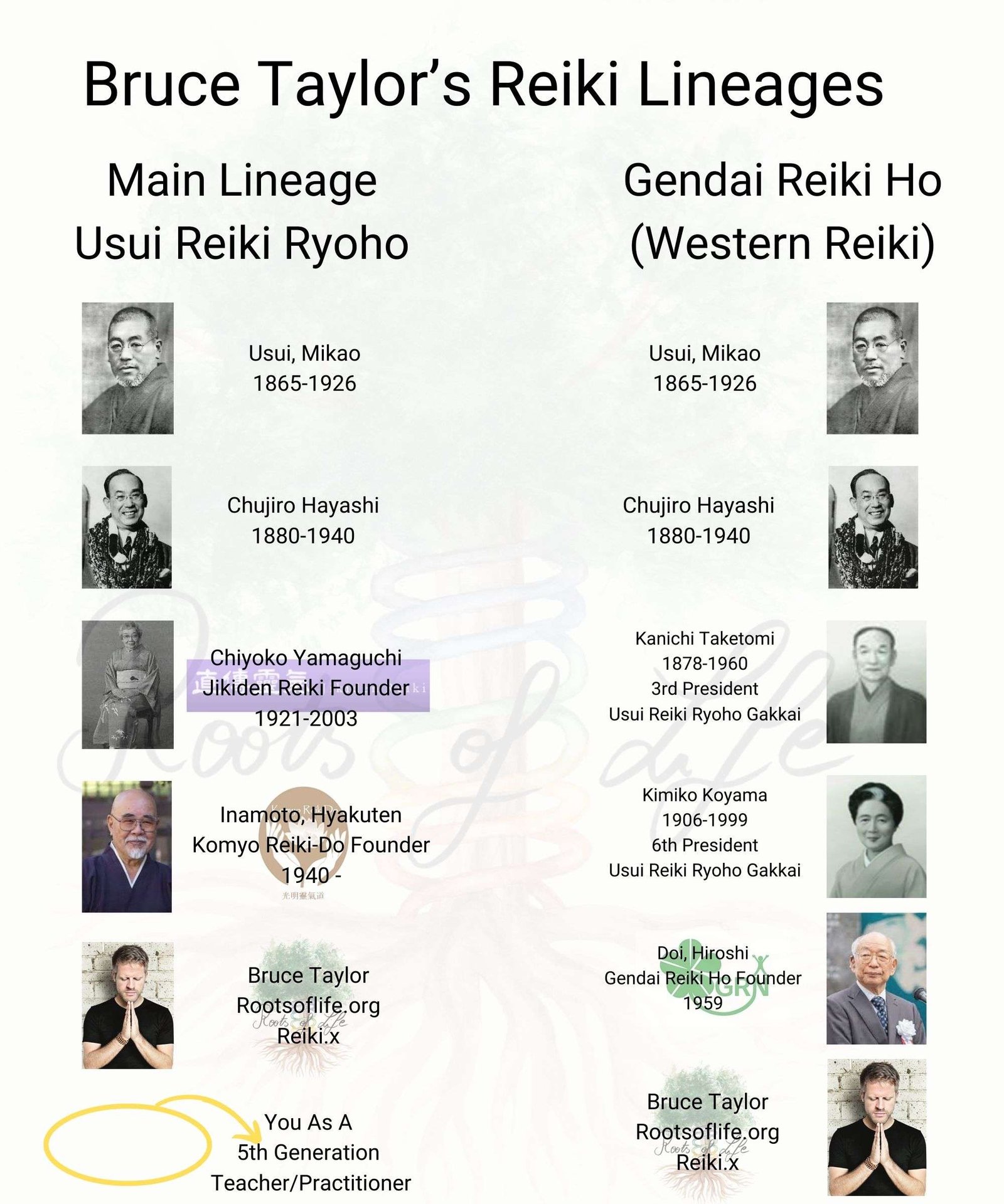 Traditional Japanese Reiki (3000 x 2400 px) (2000 x 2400 px)